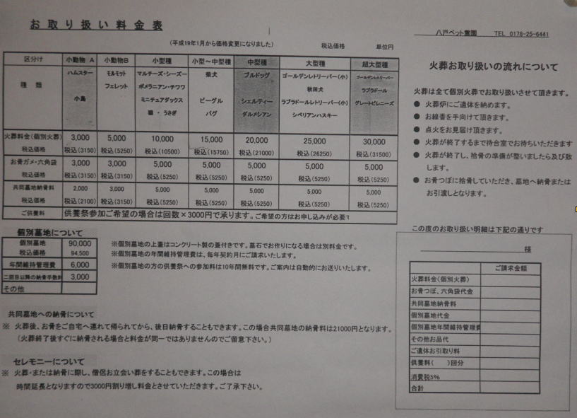 八戸 ペット 火葬 料金